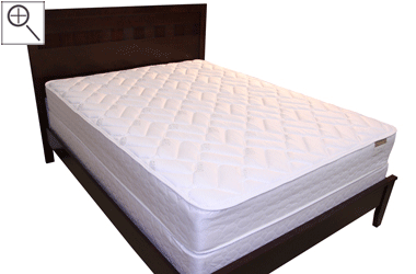 Ideal Bristol Firm Support Mattress Picture