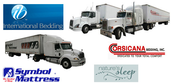 International Bedding Mattress