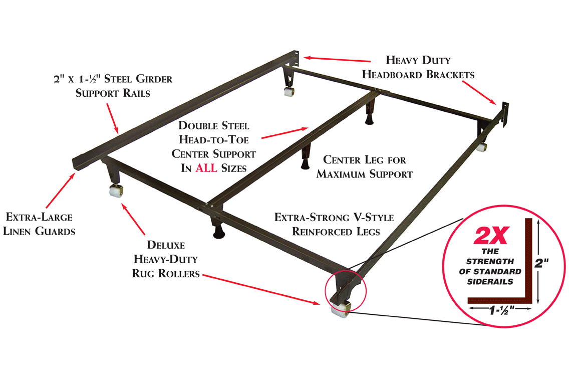 Gallery of Frames By Size Bed Frame Parts
