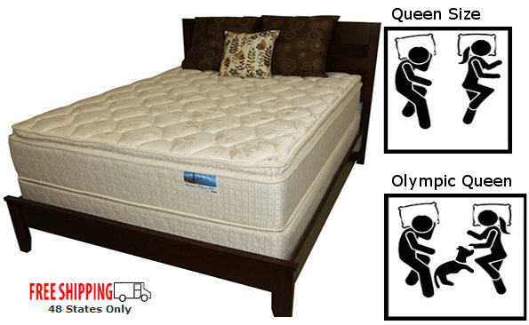 Olympic Queen Expanded Extra Wide Custom Mattress with Free Shipping