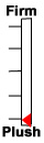 scale