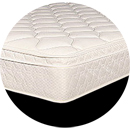 Sommerset Queen Short Mattress