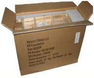 Box Spring Foundation Box