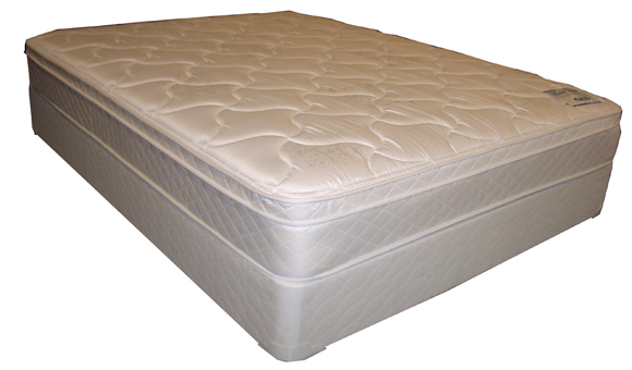 symbol Elite Mattress Pillow Top