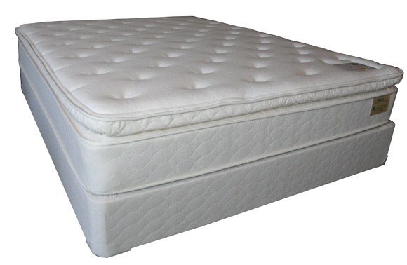 buy pillow top king mattress