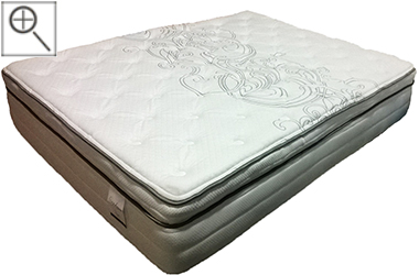Latex Mattress Latex Mattress Greensboro Nc