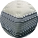 double sided hybrid pillow top cool gel memory foam latex foam restonic mattress blue lake