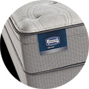 beautysleep rome plush euro top mattress pocket marshall coil simmons