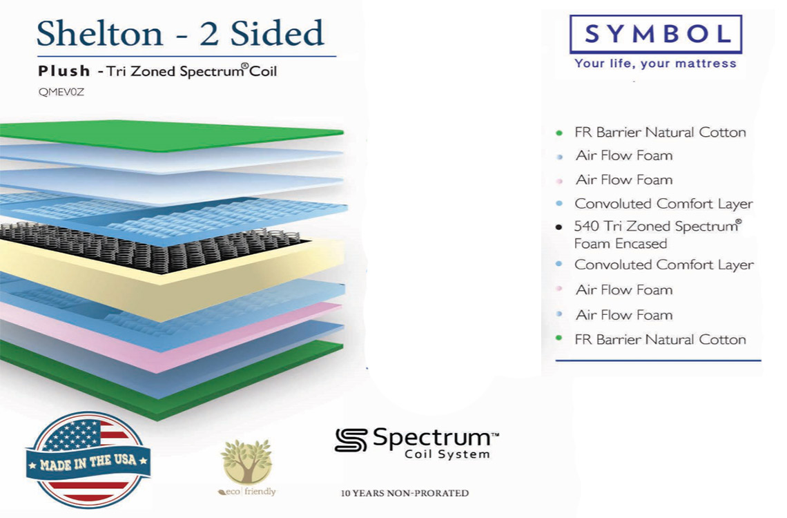 mattress specs inside layers plush double sided flippable cotton