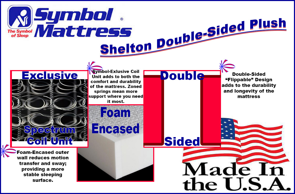 mattress features spectrum coil air flow foam natural cotton double sided flippable certipur-us