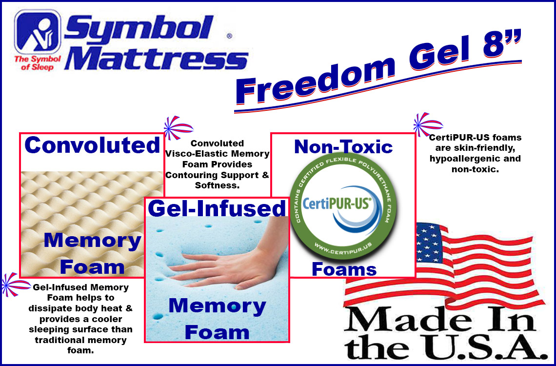Coupon american mattress
