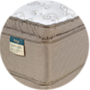 zoned cool gel memory foam hybrid mattress pillow top pillowtop dorchester mattress set by symbol me
