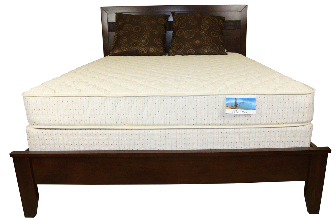 price of a full size mattress
