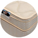 cheap eurotop pillow top mattress