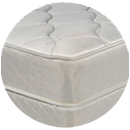 cheap foam encased mattress