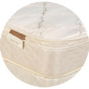 Bristol Firm Mattress Preview