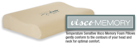 Natures Sleep Visco Foam Pillow