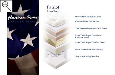 IBC Patriot thick convoluted comfort foam