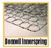 bonnell innerspring coils