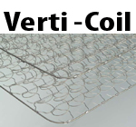Cheap budget value spring mattress verticoil coil unit corsicana norcross