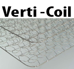 verticoil premium innerspring coil elite system corsicana 460 davisburg 