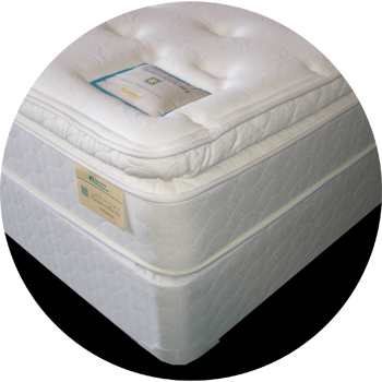 Symbol Mattress Sets Michigan