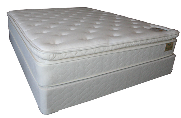 Symbol Franklin Mattress Pillow Top