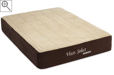 best deal on a new mattress