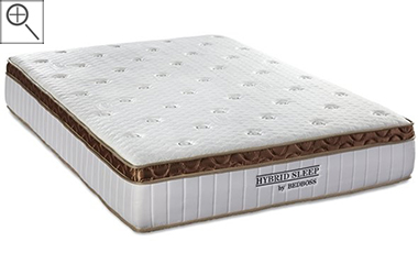 best deal on a new mattress