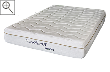 best deal on a new mattress