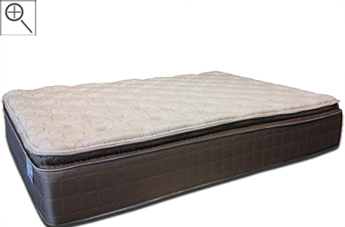 best deal on a new mattress