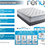 renue cool cover gel infused hybrid mattress specs features pillow top luxury premium affordable che