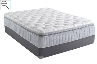 best deal on a new mattress
