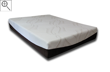 best deal on a new mattress