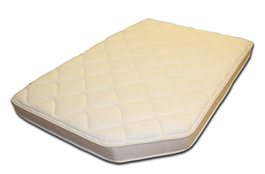 Cut Corners Or Rounded, Camper Bunk Bed Mattress