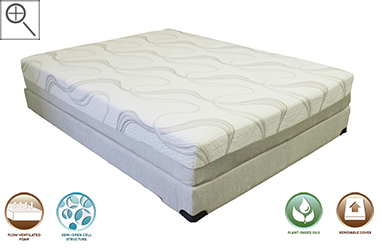 best deal on a new mattress