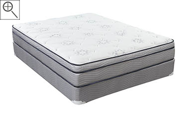Spine Support Candlewood Euro Top An American Made Mattress