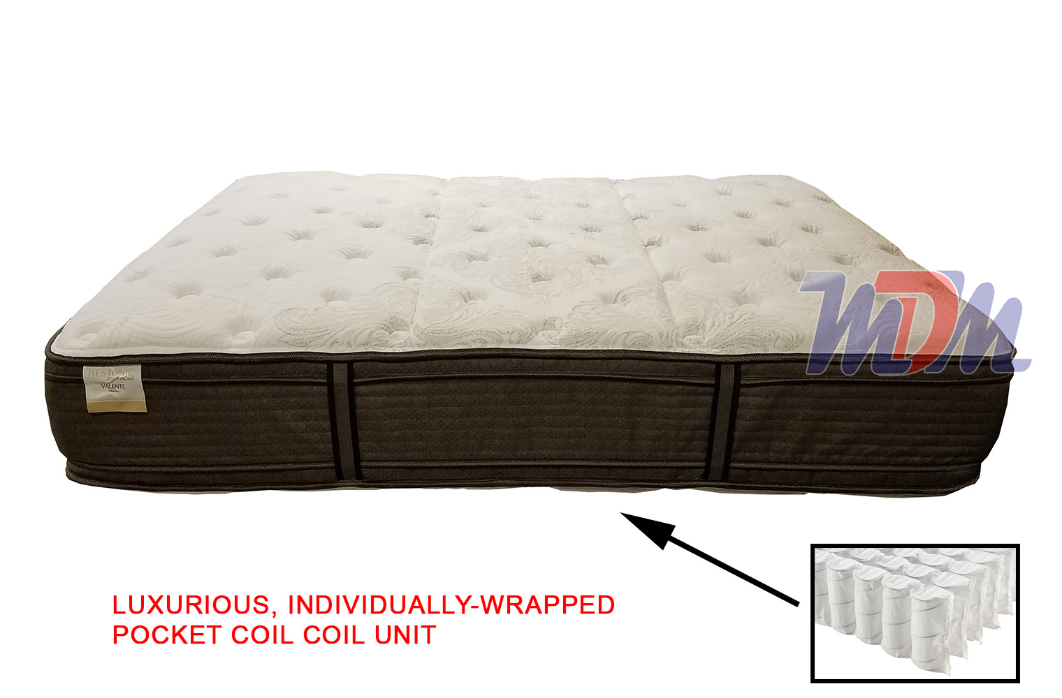 Valente Pillow Top A Double Sided Luxury Mattress