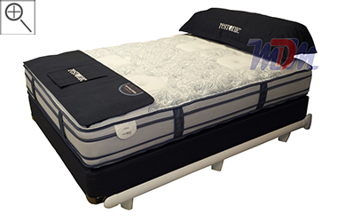 Daley Pillow Top Double Sided Luxury Mattress
