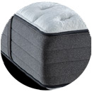 double sided triple cool foam luxury comfort care