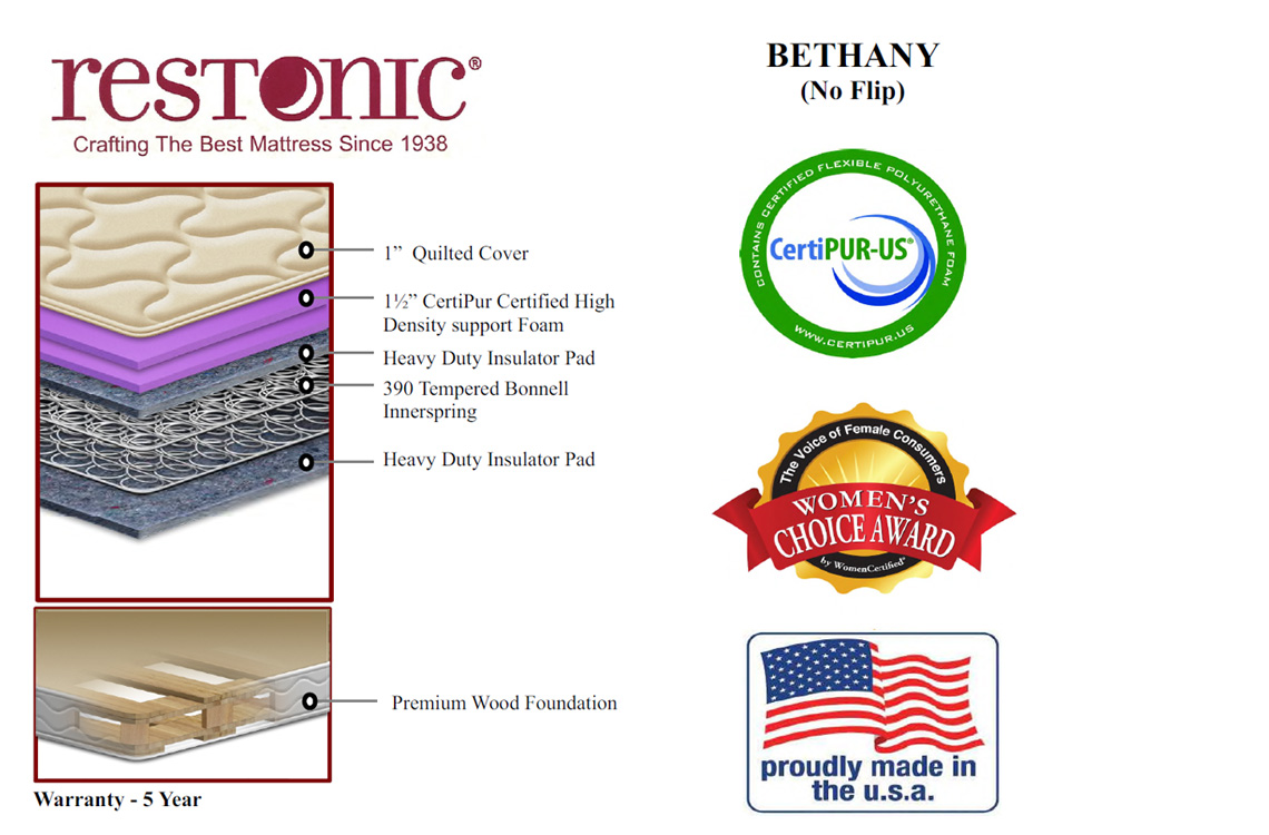 mattress layers specifications high density foam heavy duty spring restonic bethany