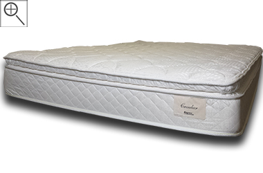 best deal on a new mattress