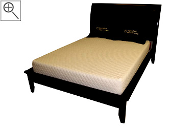 best deal on a new mattress