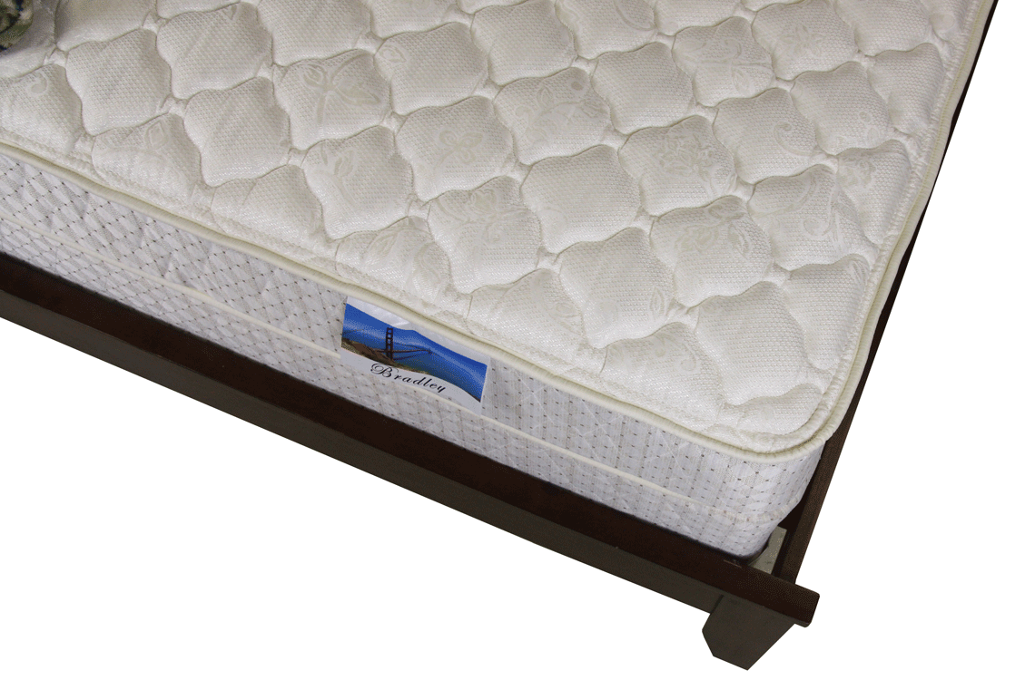 lowest price king mattress