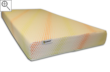 best deal on a new mattress