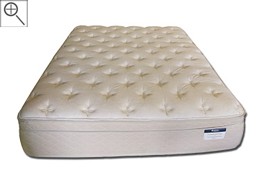 best deal on a new mattress