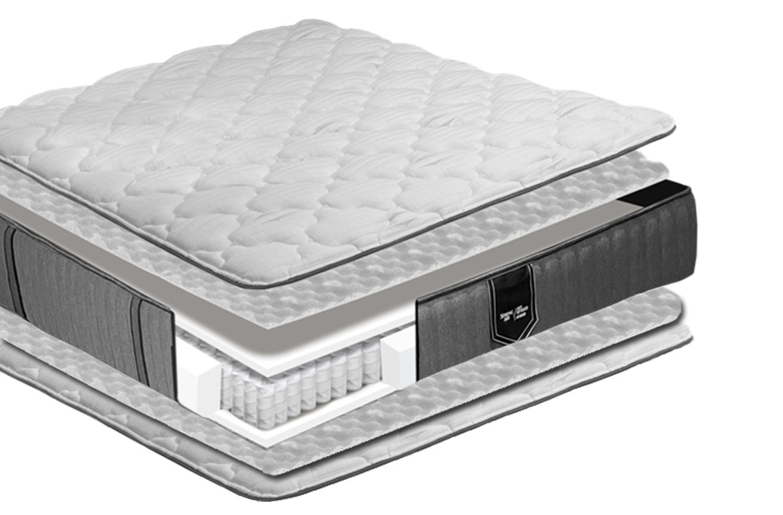 how the Isabel Plush double sided mattress layers look