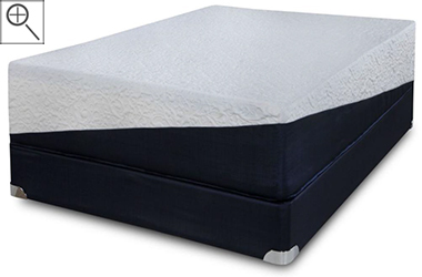 best deal on a new mattress