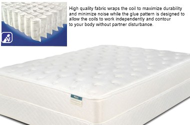 best deal on a new mattress